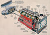 Cooling System Diagram