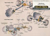 Drivetrain System Diagram