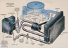 Heating, Ventilation, & AC Diagram
