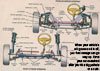 Steering System Diagram